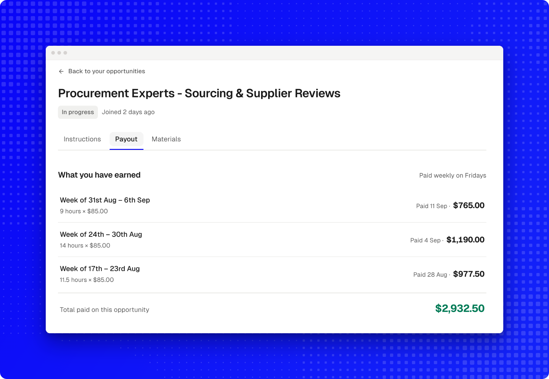 The Payout tab listing three weekly payments with the work and rate behind each one, and the total paid on the opportunity
